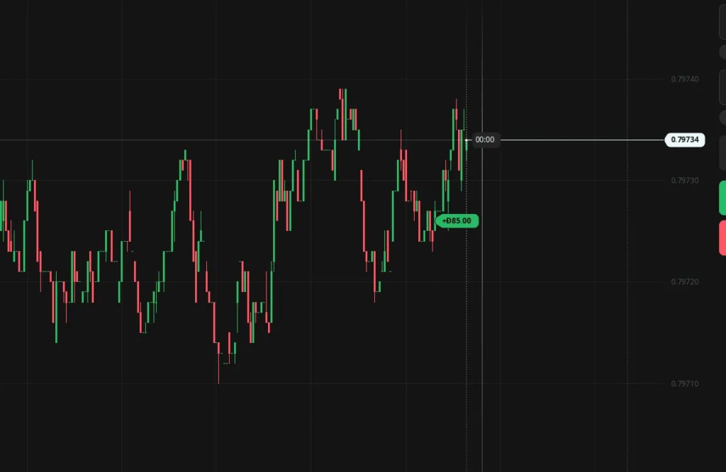 olymp trade,olymp trade app